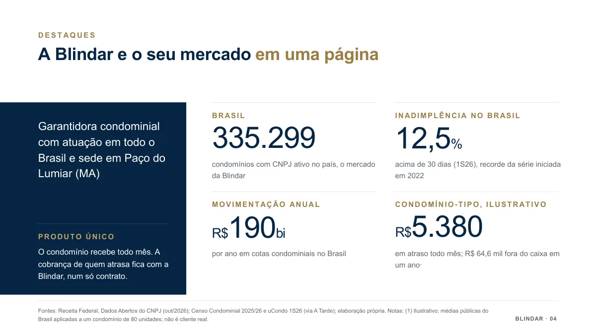 Página de exemplo 1 da apresentação